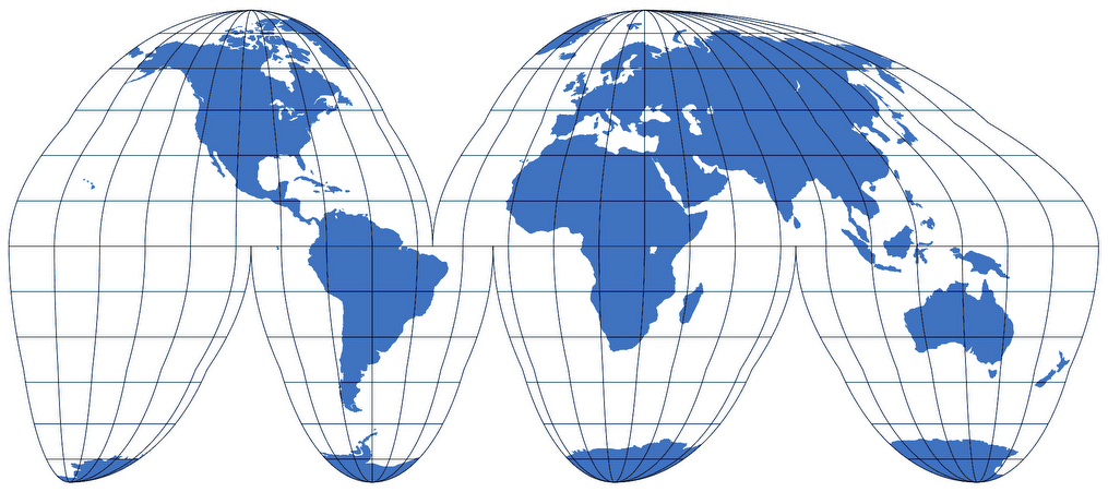 Different Types Of Projections Groups Of Map Projections, A Brief Introduction