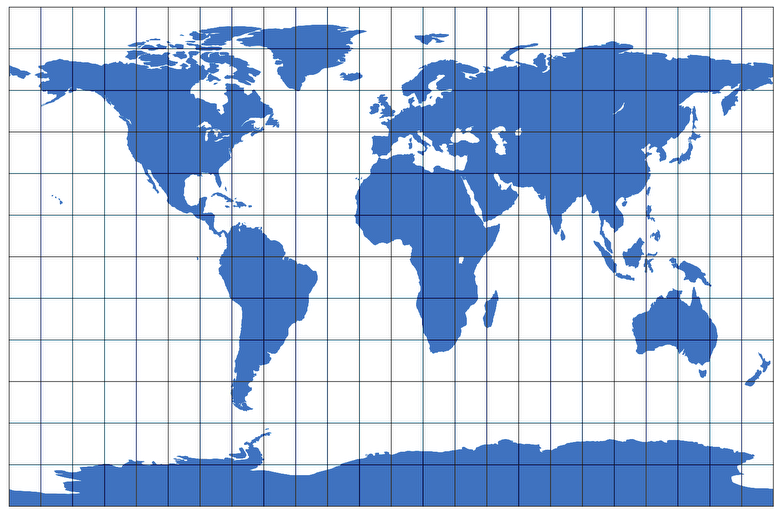 World Map Projection Types Groups Of Map Projections, A Brief Introduction