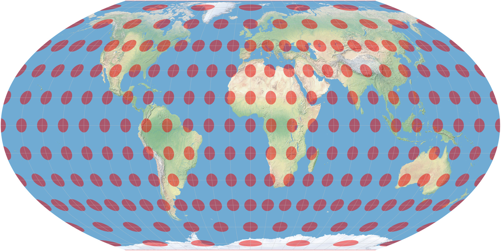 Tissot Indicatrix