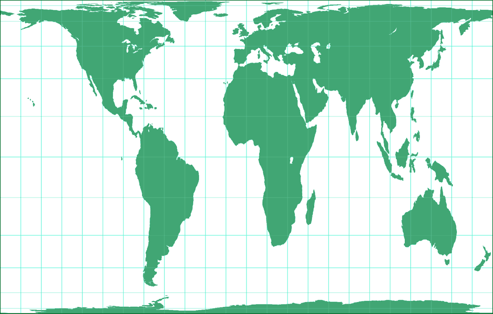 Gall-Peters: Compare Map Projections