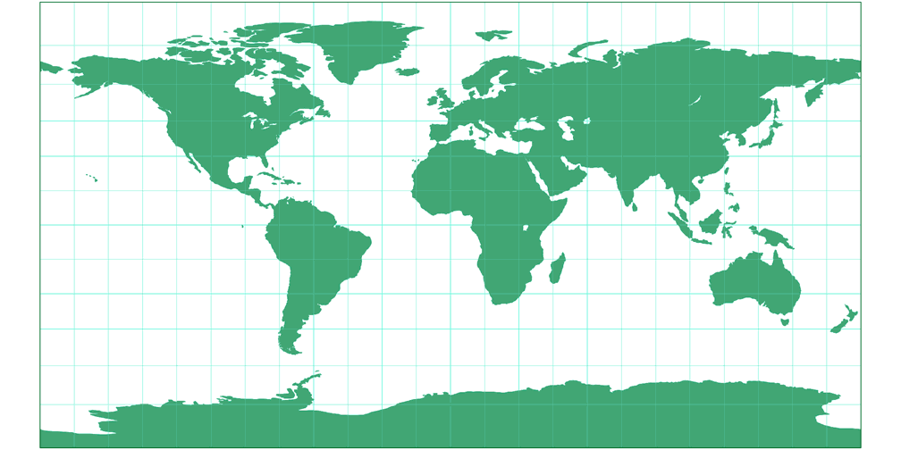 Miller Perspective Compromise: Compare Map Projections