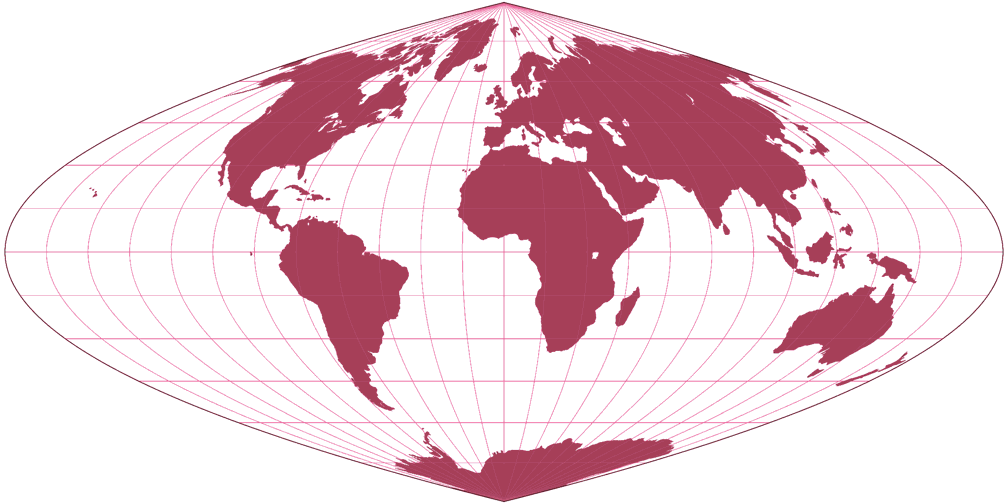 Craster’s parabolic Silhouette Map