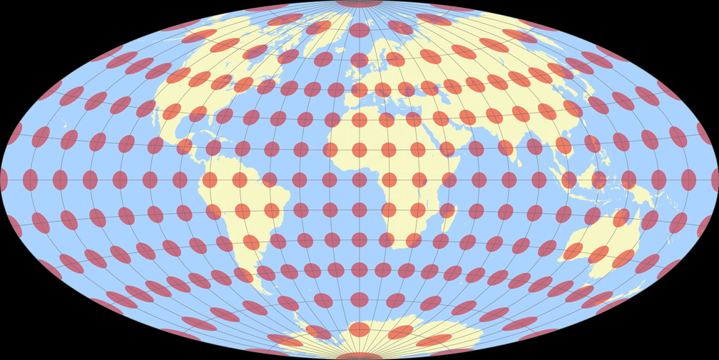 Aitoff Tissot Indicatrix