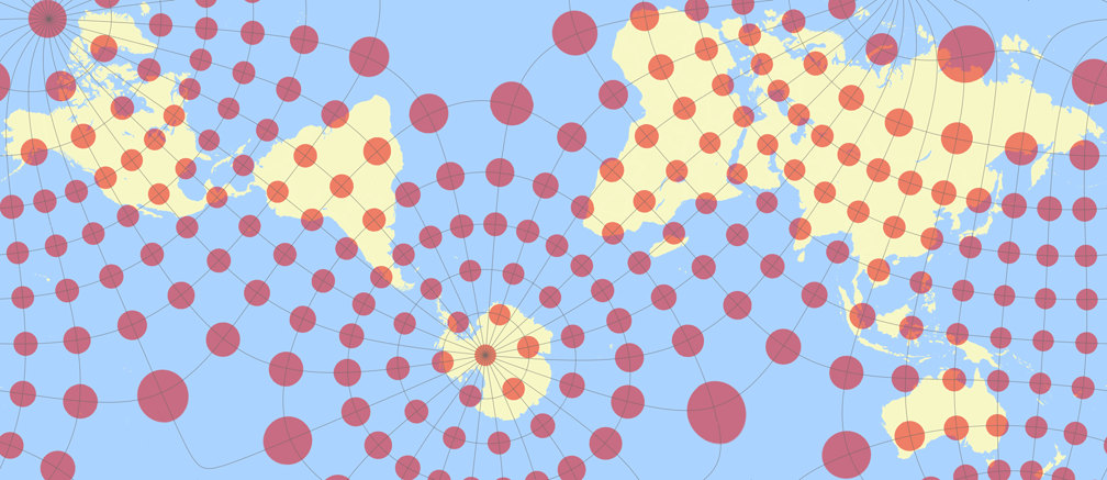 CALM Tissot Indicatrix