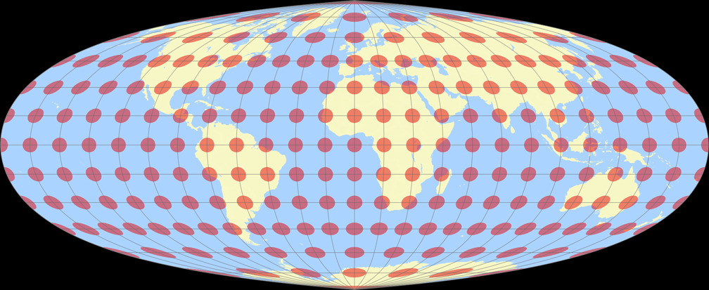 Foucaut Tissot Indicatrix