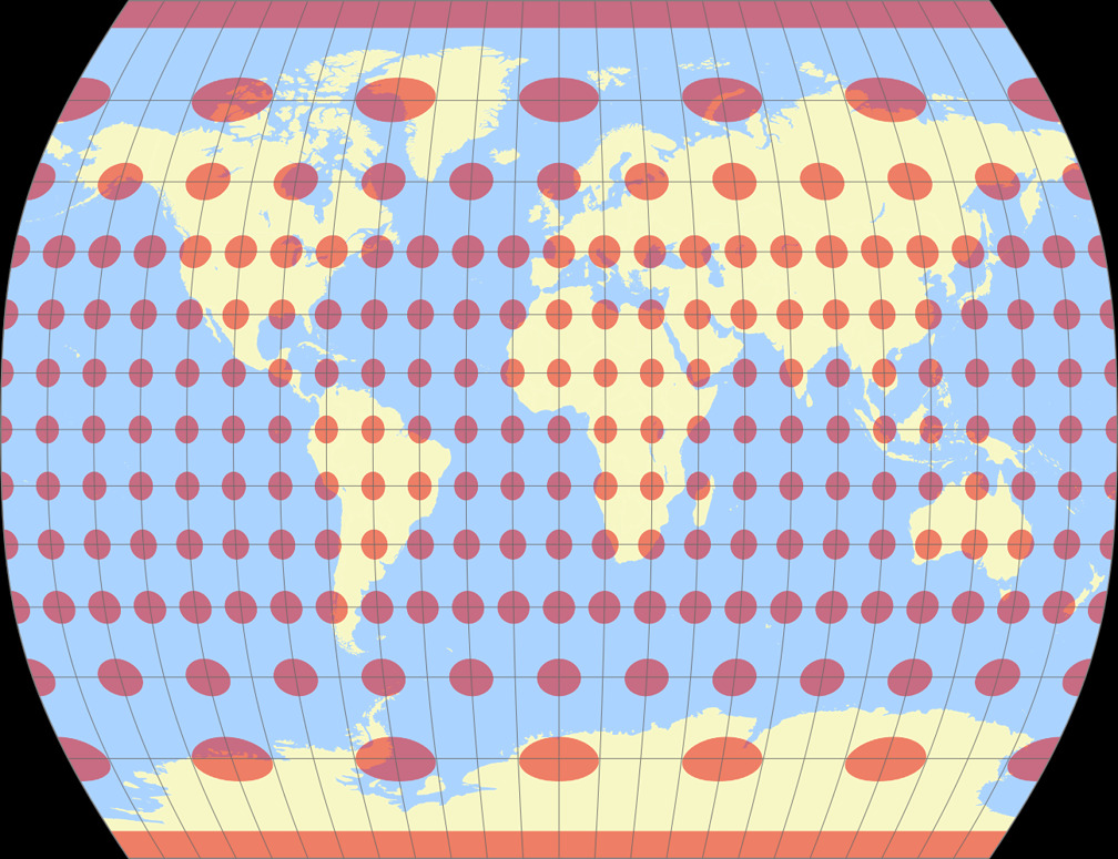 Gall-Bomford Tissot Indicatrix