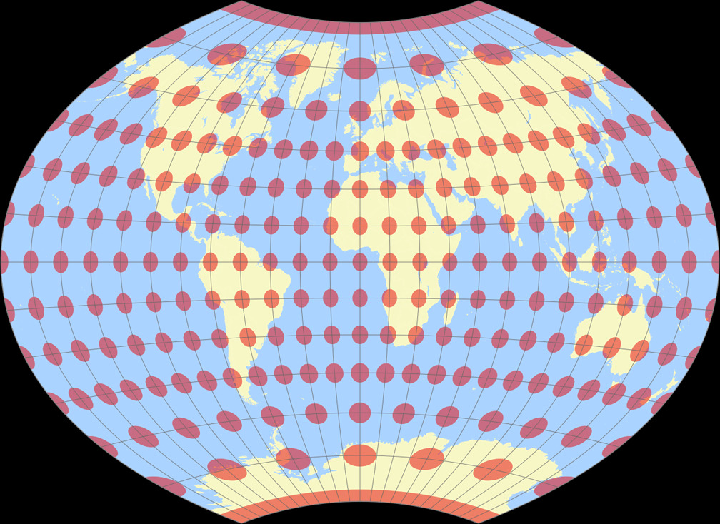 Ginzburg VI Tissot Indicatrix