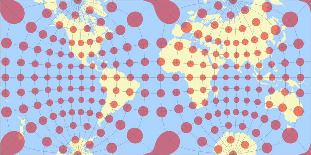 Guyou Tissot Indicatrix