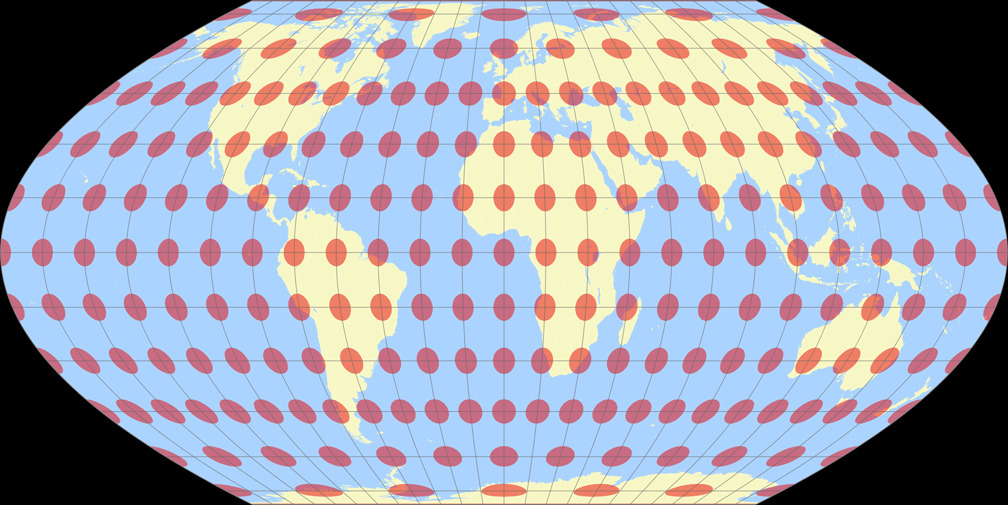 Putnins P′<sub>4</sub> Tissot Indicatrix