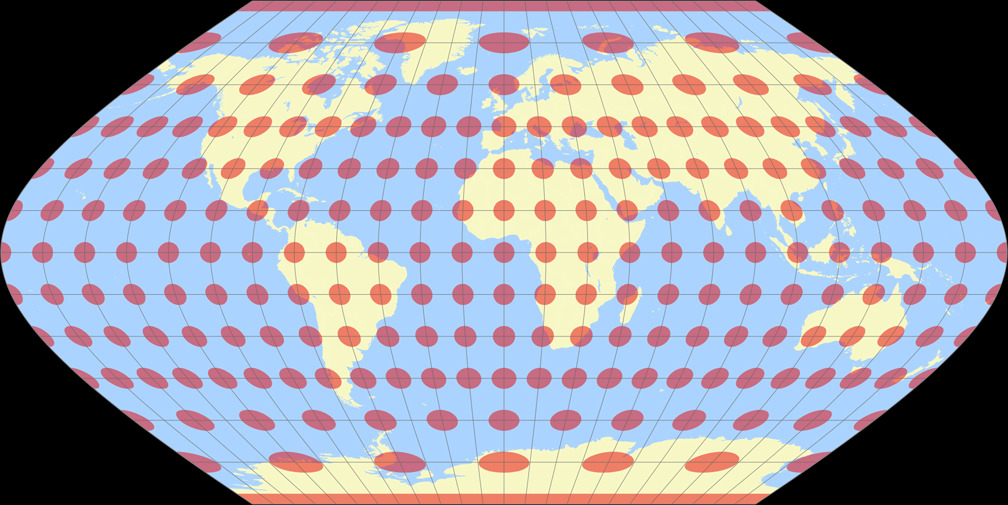 Putnins P′<sub>5</sub> Tissot Indicatrix