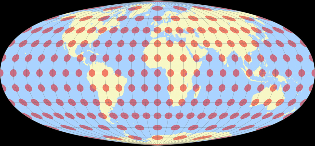 Sinucyli [1] Tissot Indicatrix