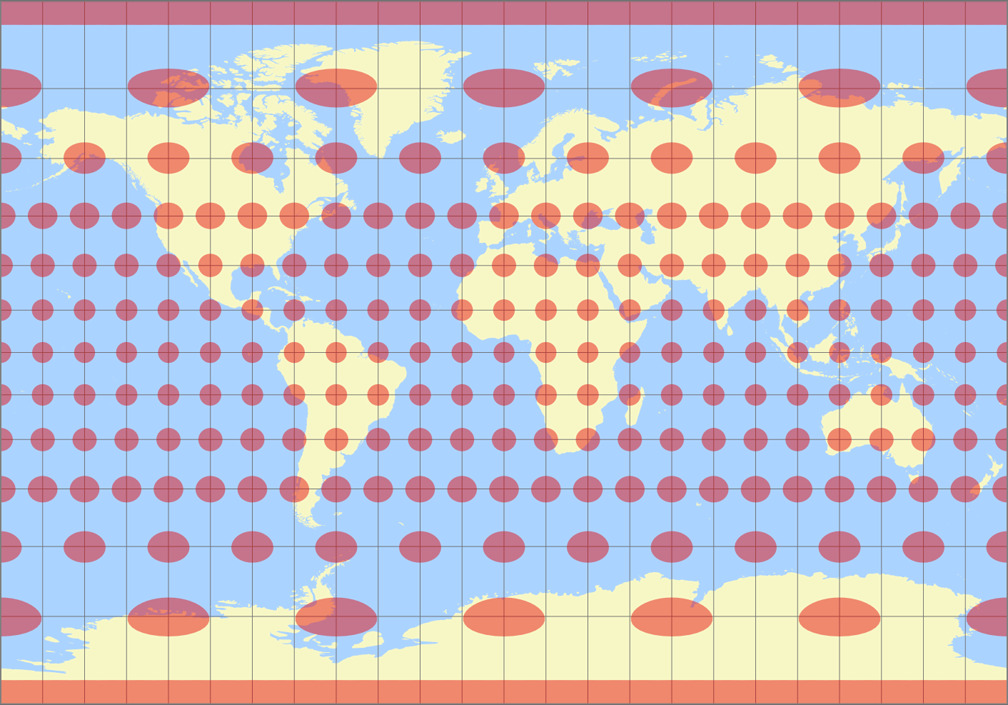 Urmayev II Cylindrical Tissot Indicatrix