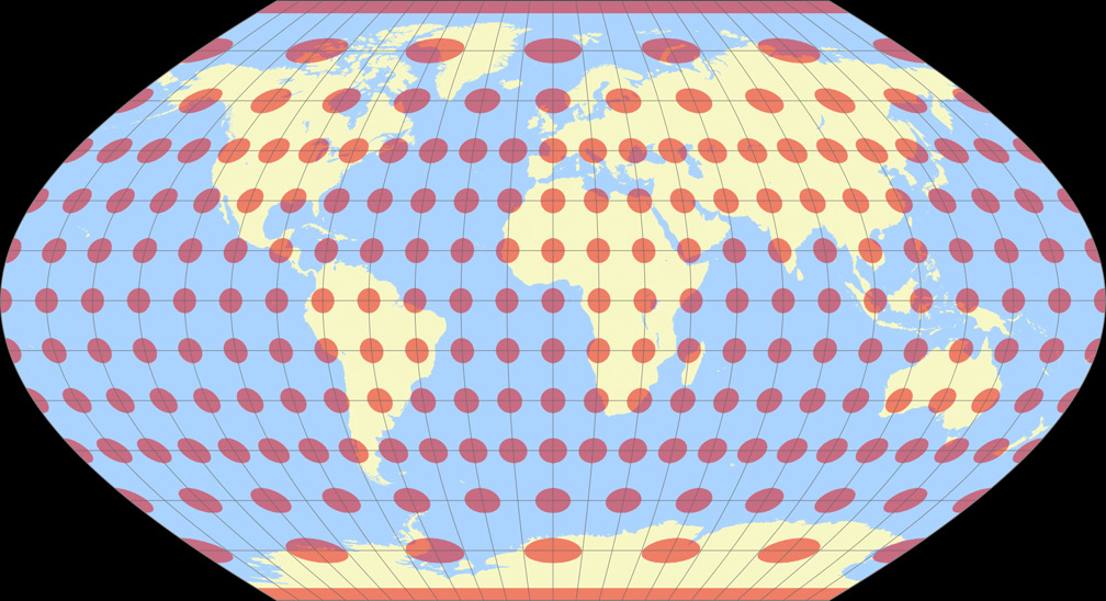 Wagner III Tissot Indicatrix