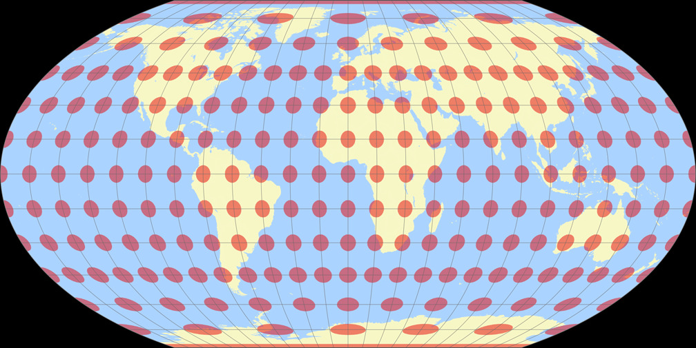 Wagner V Tissot Indicatrix