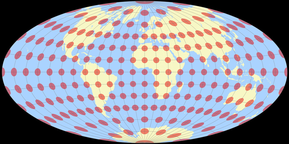 Aitoff Tissot Indicatrix