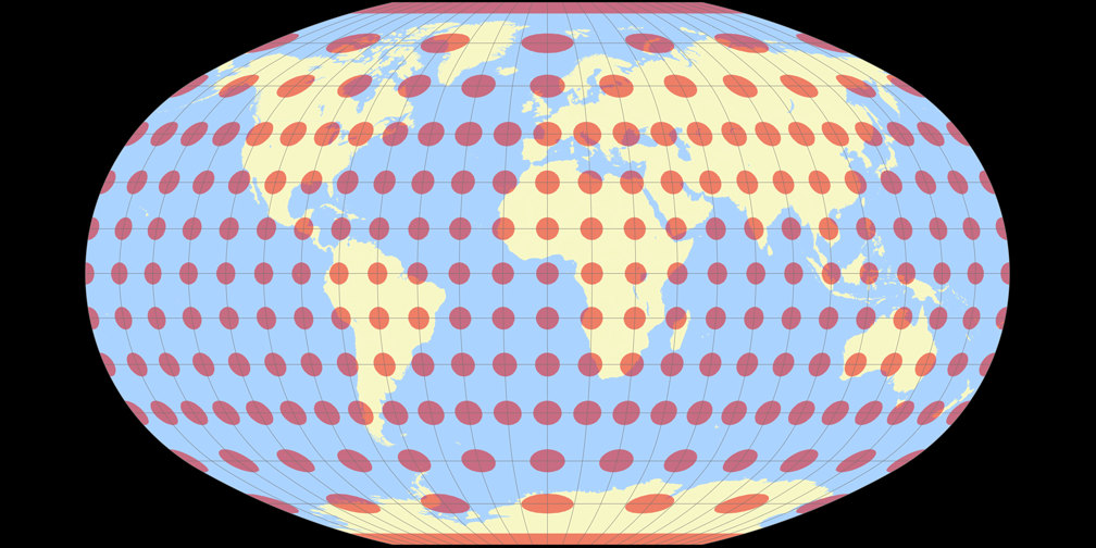 Baranyi III Tissot Indicatrix