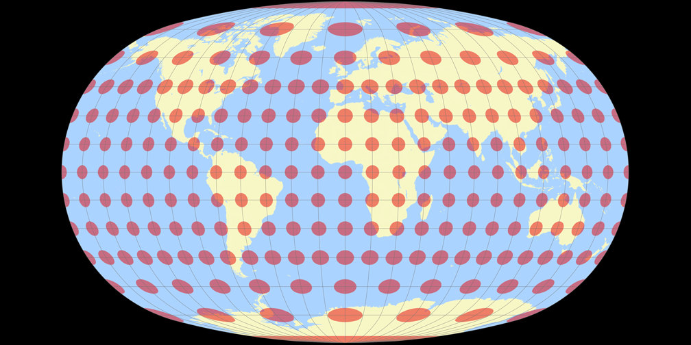 Baranyi IV Tissot Indicatrix