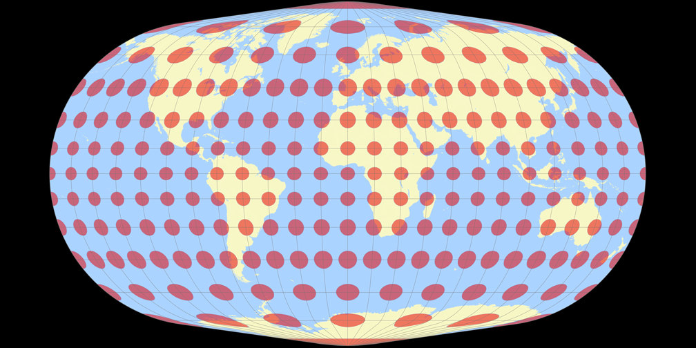 Baranyi V Tissot Indicatrix