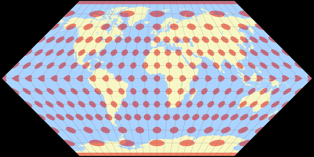 Eckert I vs. Eckert II Compare Map Projections