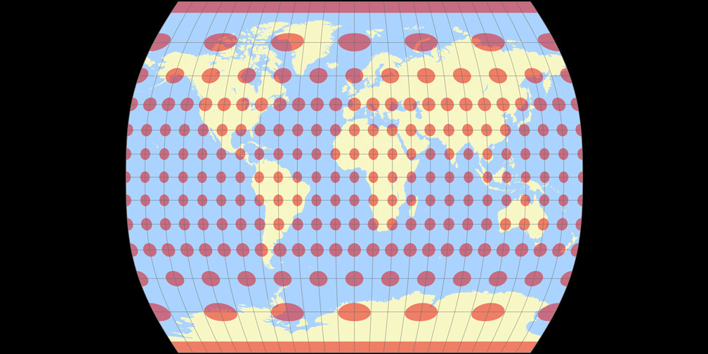 Gall-Bomford Tissot Indicatrix