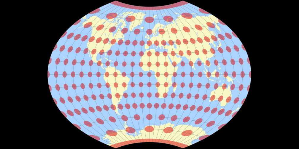 Ginzburg VI Tissot Indicatrix