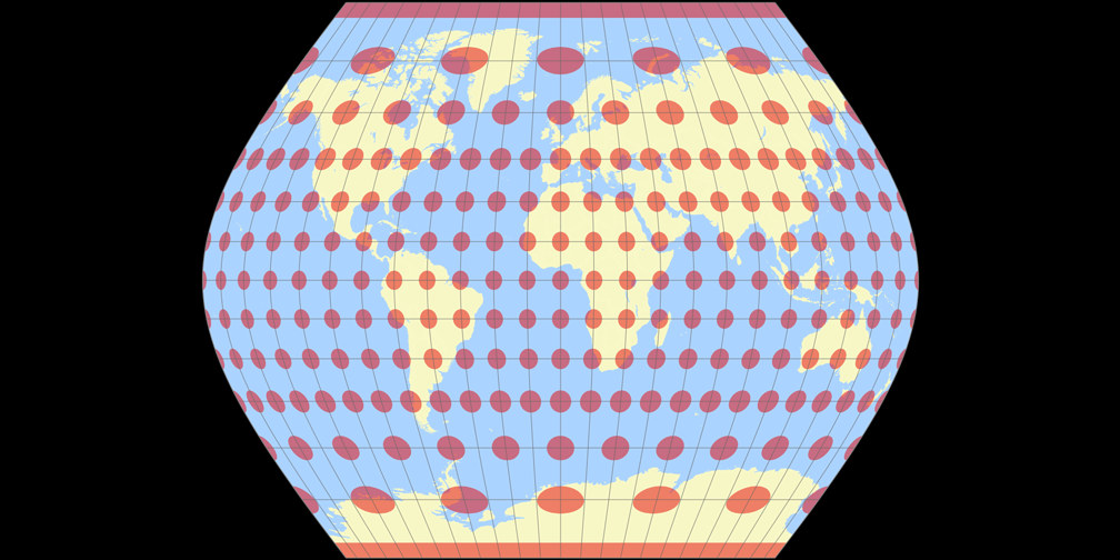 Ginzburg VIII Tissot Indicatrix