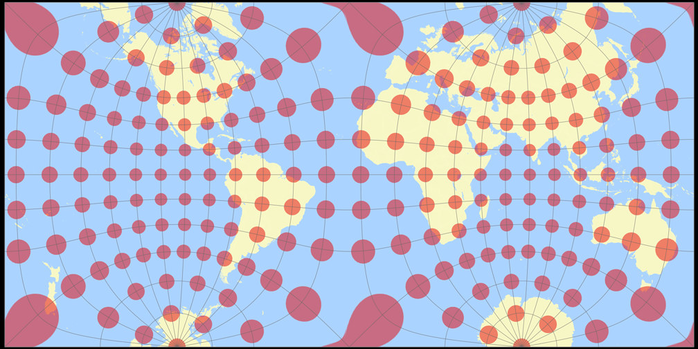 Guyou Tissot Indicatrix