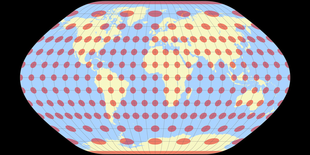 Hölzel Tissot Indicatrix