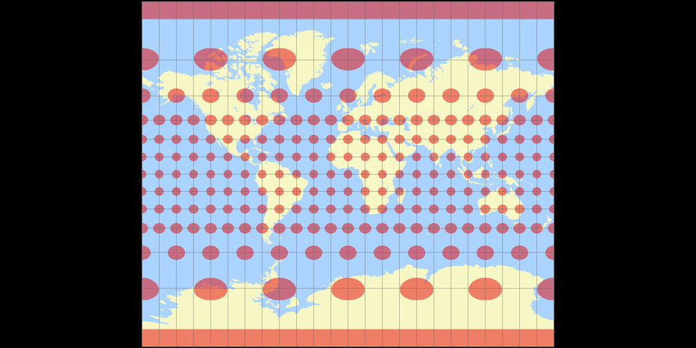 Kharchenko-Shabanova Tissot Indicatrix