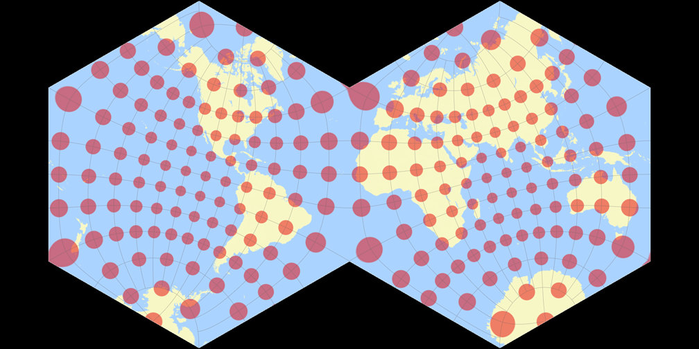 Nahphtalene Tissot Indicatrix