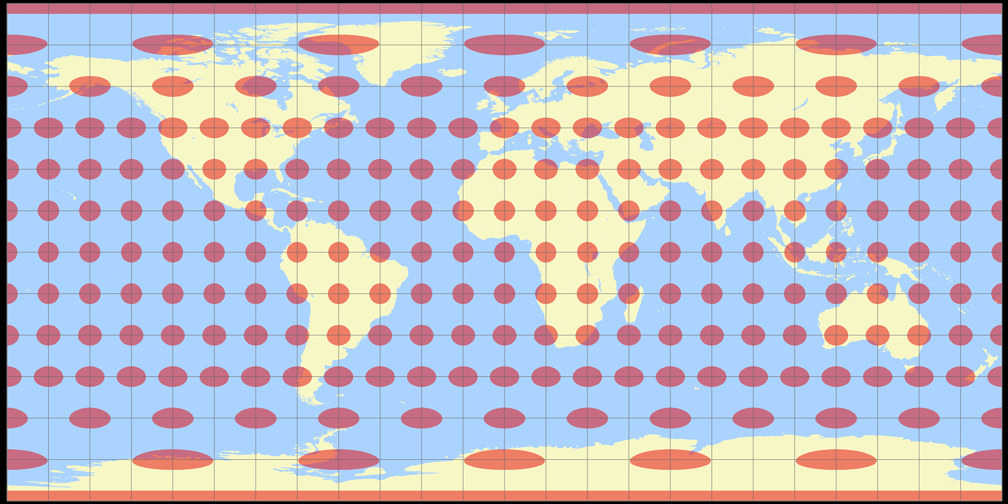 Equirectangular (0°) Tissot Indicatrix