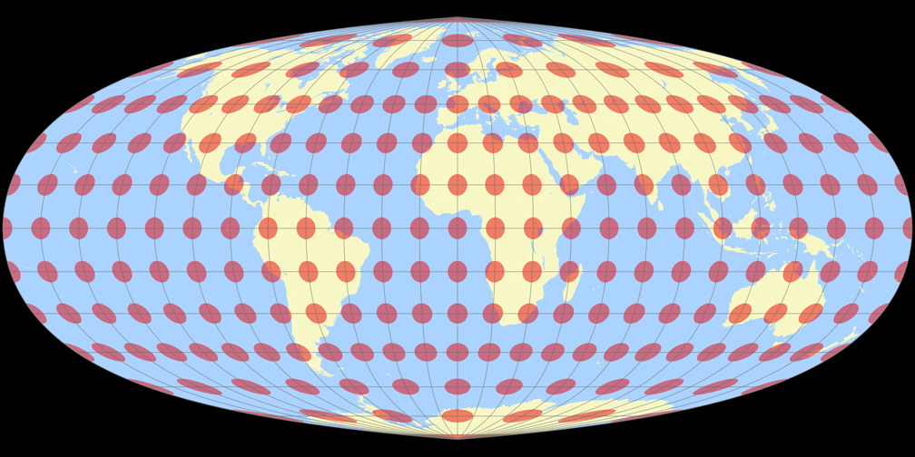 Sinucyli [1] Tissot Indicatrix