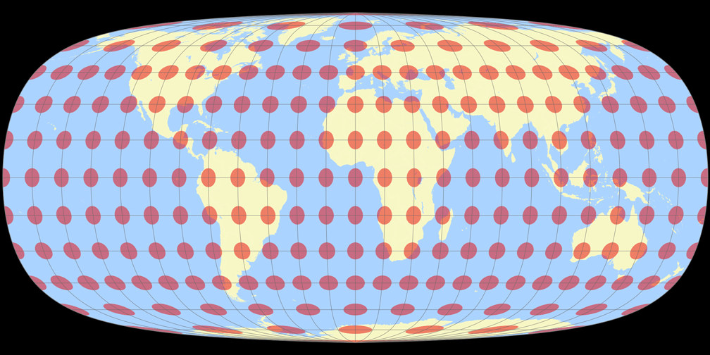 Sinucyli [2] Tissot Indicatrix