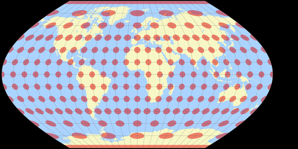 Wagner III Tissot Indicatrix