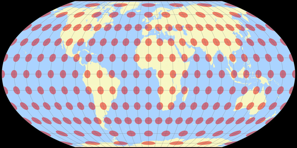 Wagner IV Tissot Indicatrix