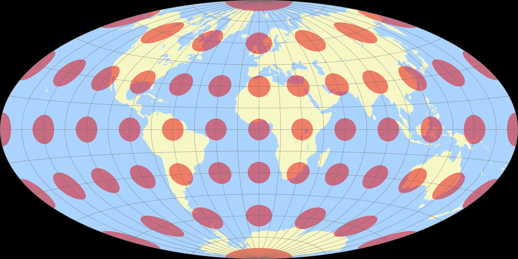 Aitoff Tissot Indicatrix