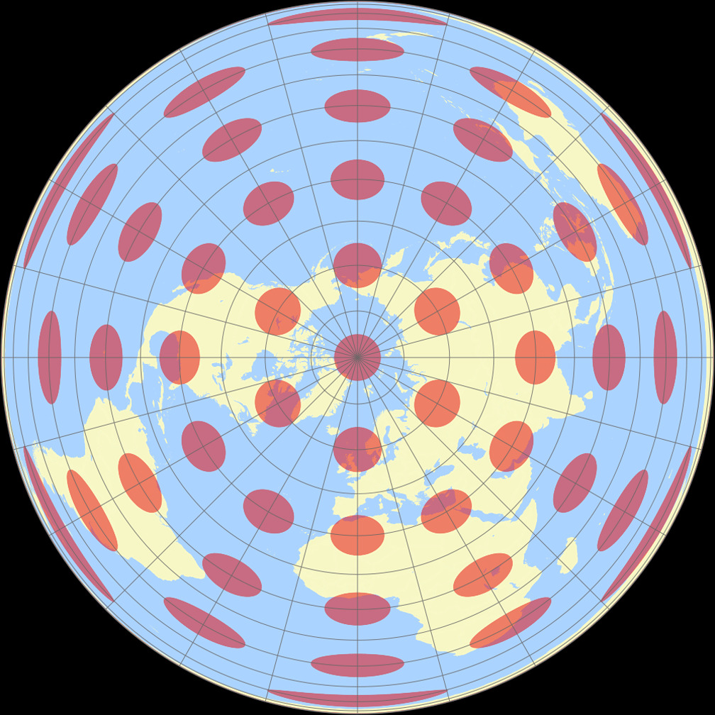 Types Of Azimuthal Projection