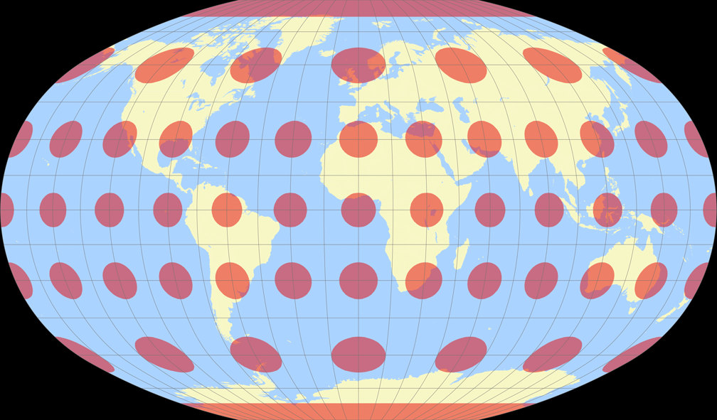 Baranyi III Tissot Indicatrix