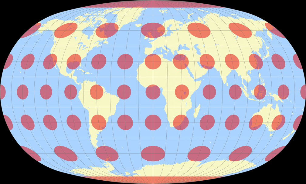 Baranyi IV Tissot Indicatrix