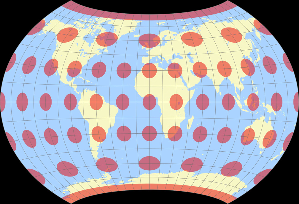 F13 Copycat Tissot Indicatrix