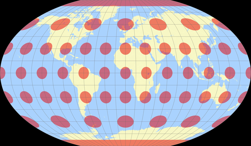 Frančula VII Tissot Indicatrix