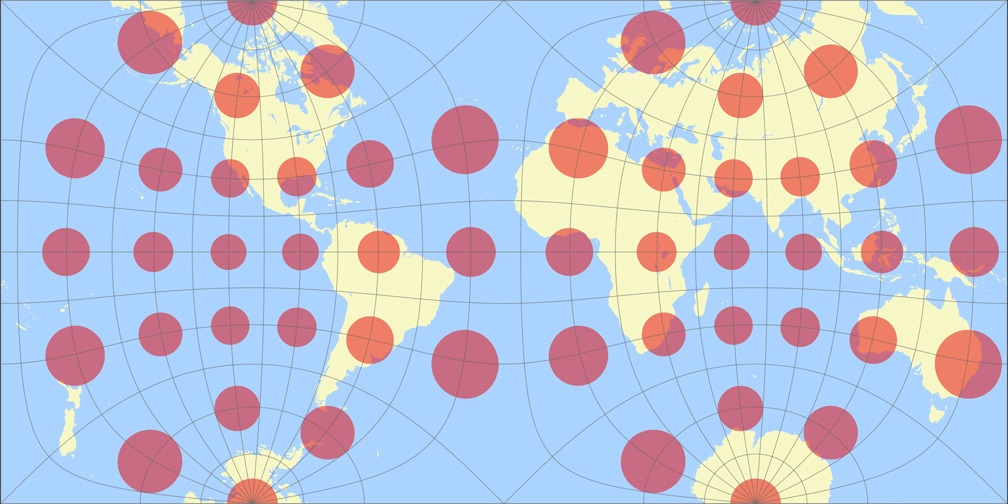 Guyou Tissot Indicatrix