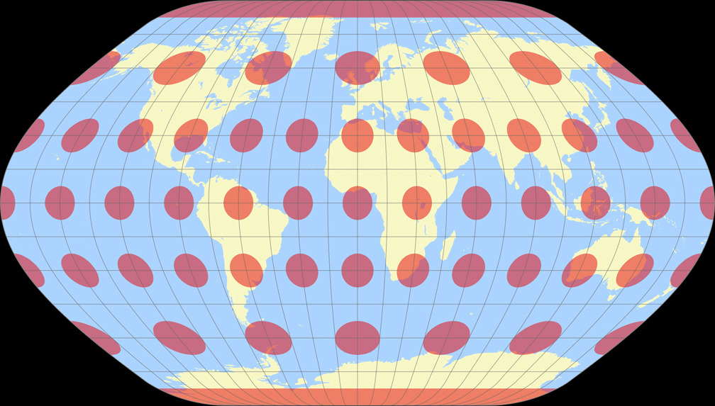 Hölzel Tissot Indicatrix