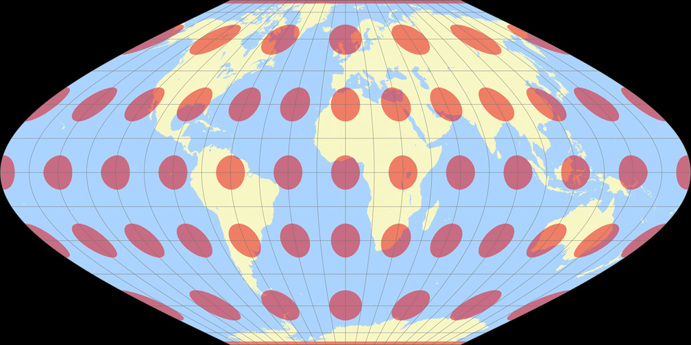 McBryde-Thomas Flat-Polar Sinusoidal Tissot Indicatrix