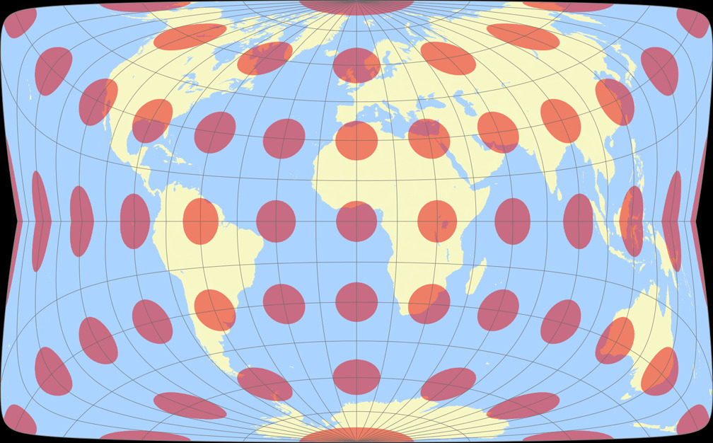 Strebe-Hammer 29°S Tissot Indicatrix