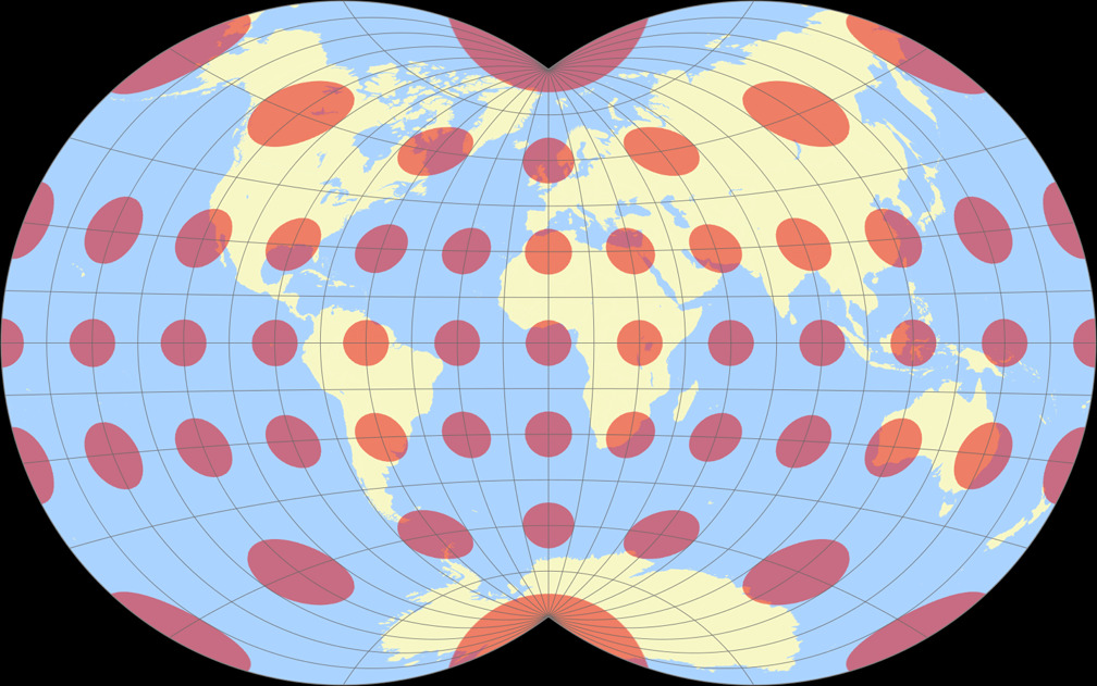 Van der Grinten IV Tissot Indicatrix