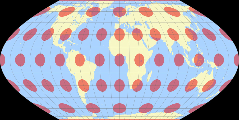 Wagner I Tissot Indicatrix