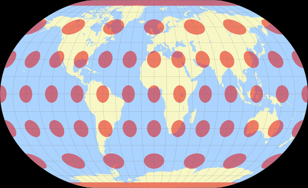 Winkel-Snyder Tissot Indicatrix