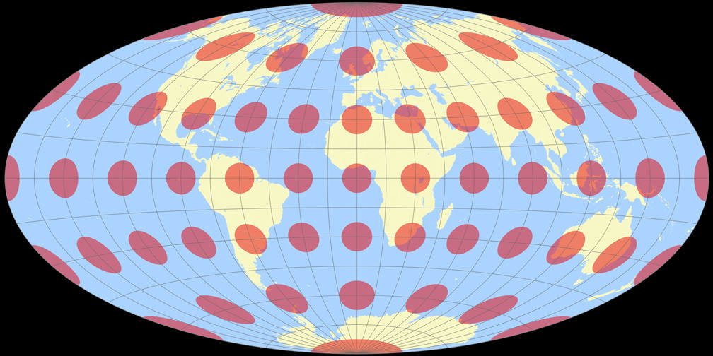 Aitoff Tissot Indicatrix