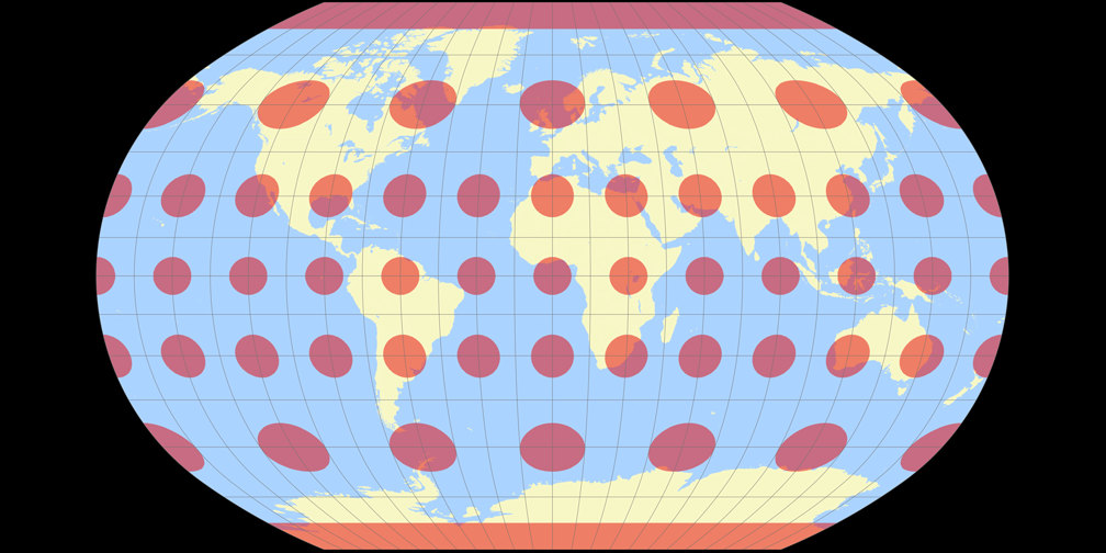 Baranyi I Tissot Indicatrix